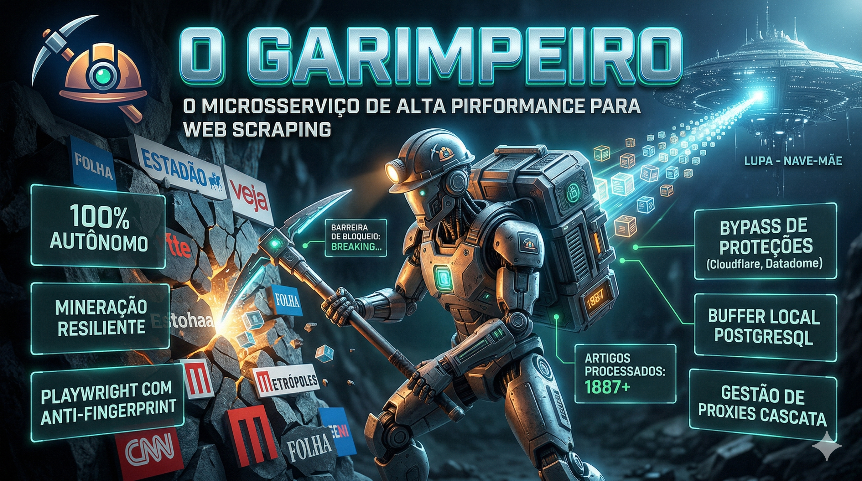 Garimpeiro: Microserviço Autônomo de Web Scraping Anti-Detecção